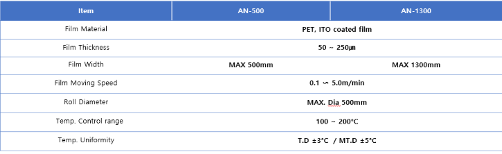 anneal2.png